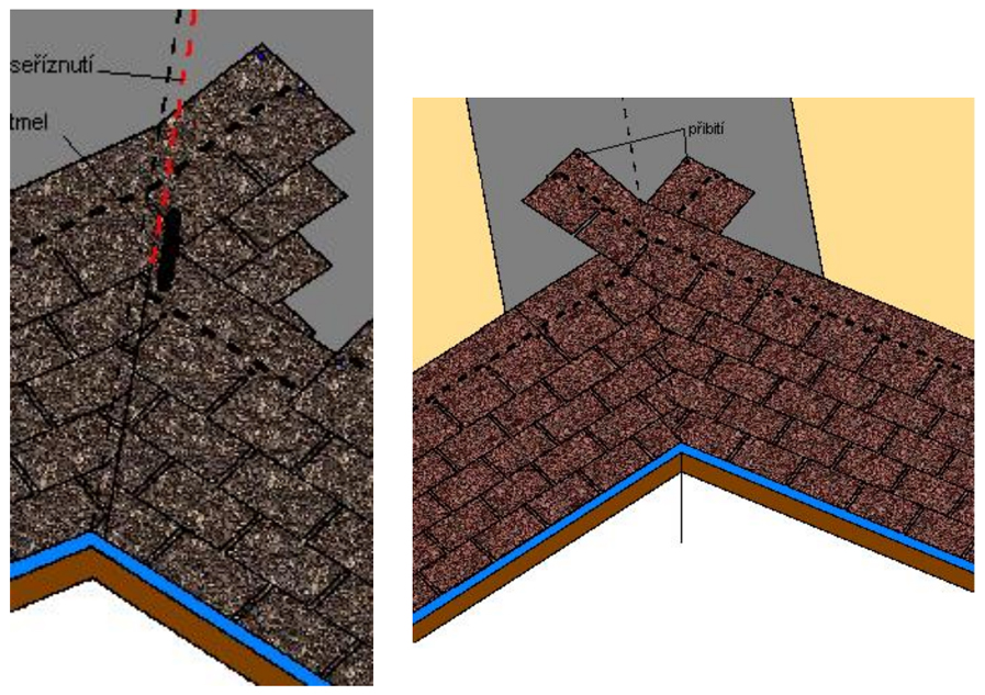 Jednostranně zaříznuté úžlabí – Jak položit střešní šindel